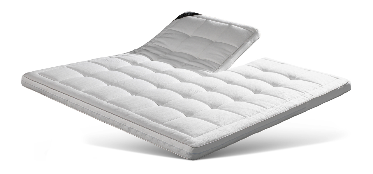 caresse splittopper
